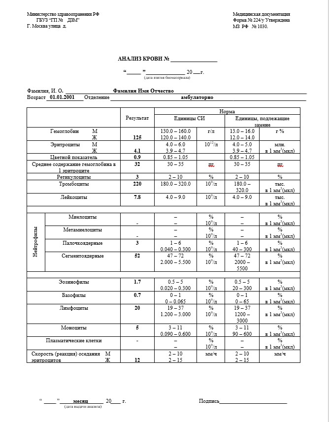 Купить медицинские анализы в Химках официально